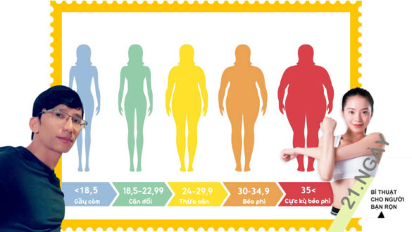 Chỉ số BMI {{brizy_dc_image_alt imageSrc=